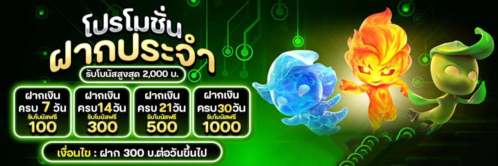 PLERN88 เว็บสล็อตเว็บตรง สมัครง่าย เล่นได้ทุกค่าย